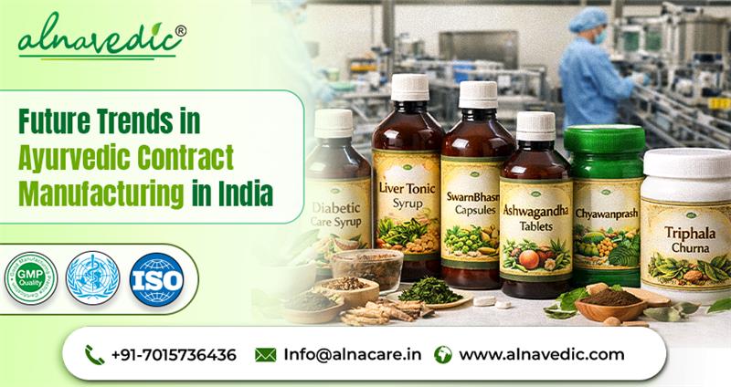 Future Trends in Ayurvedic Contract Manufacturing in India