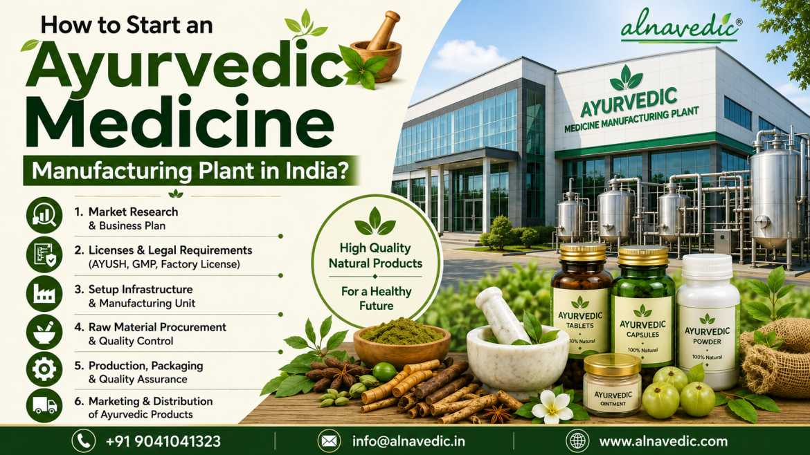 Ayurvedic Medicine Manufacturing Plant