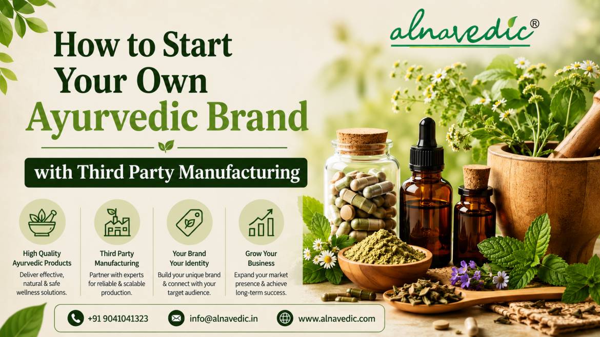 Ayurvedic Brand with Third Party Manufacturing